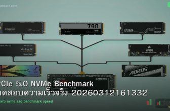 PCIe 5.0 NVMe Benchmark ทดสอบความเร็วจริง 20260312161332