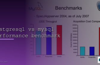 PCIe 5.0 NVMe Benchmark ทดสอบความเร็วจริง 20260315012608