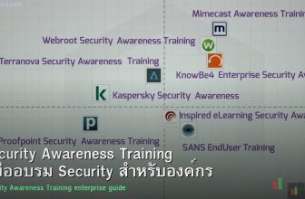 Security Awareness Training คู่มืออบรม Security สำหรับองค์กร