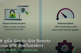 VPN คู่มือ Site-to-Site Remote Access VPN สำหรับองค์กร