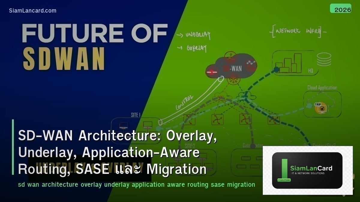 SD-WAN Architecture: Overlay, Underlay, Application-Aware Routing, SASE และ Migr