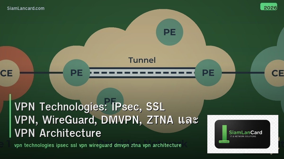 VPN Technologies: IPsec, SSL VPN, WireGuard, DMVPN, ZTNA และ VPN Architecture