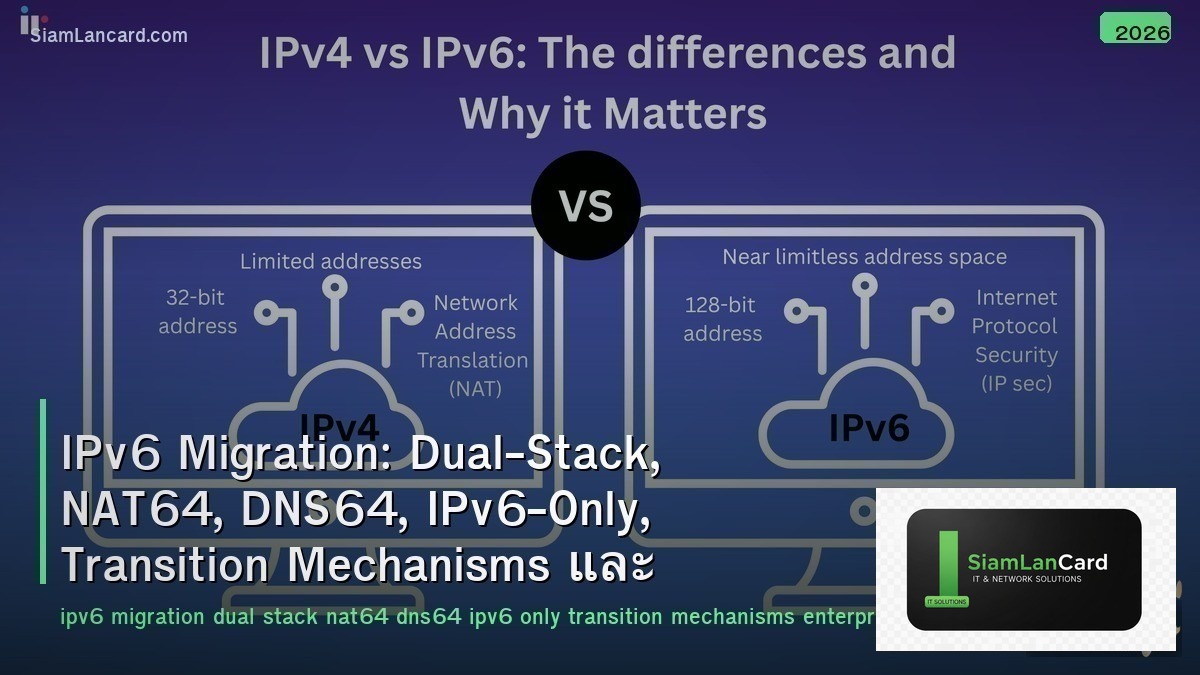IPv6 Migration: Dual-Stack, NAT64, DNS64, IPv6-Only, Transition Mechanisms และ E