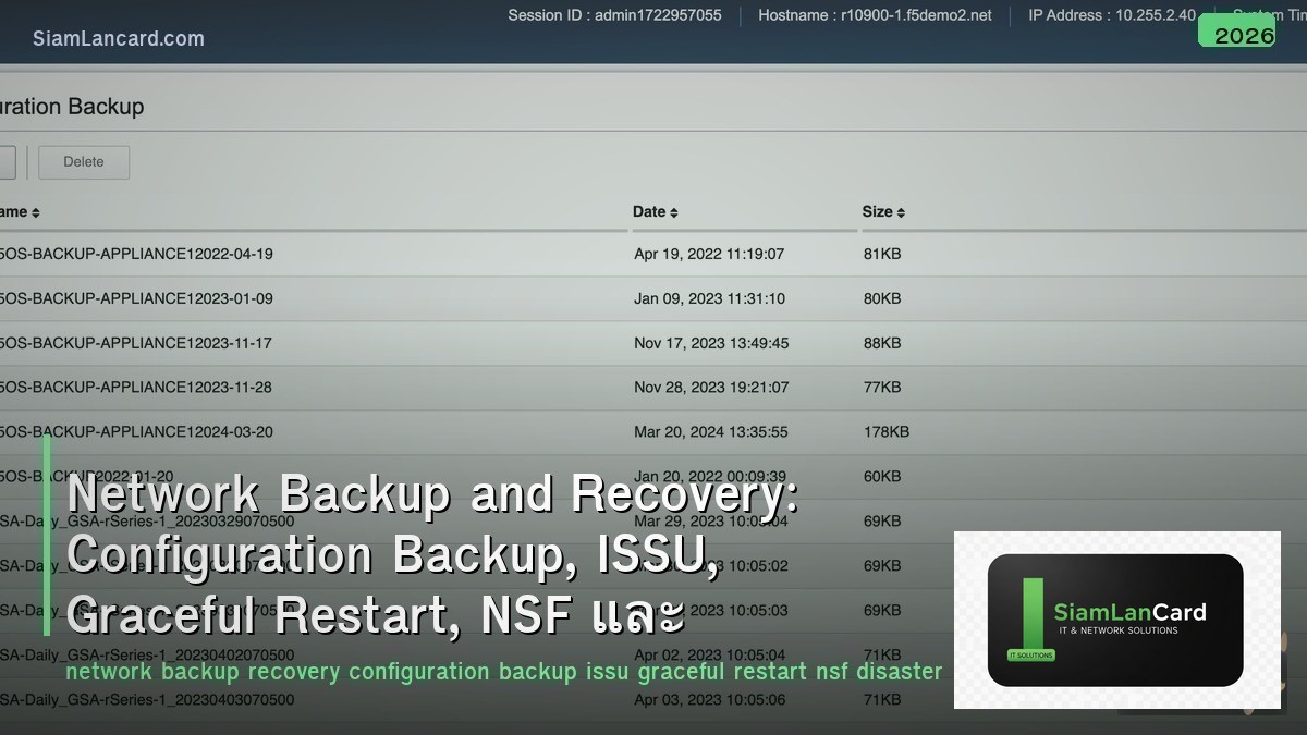 Network Backup and Recovery: Configuration Backup, ISSU, Graceful Restart, NSF แ