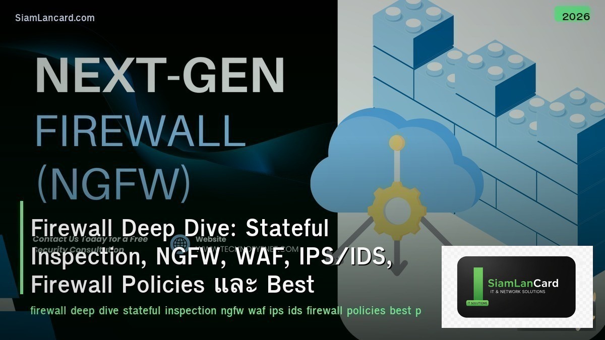 Firewall Deep Dive: Stateful Inspection, NGFW, WAF, IPS/IDS, Firewall Policies แ