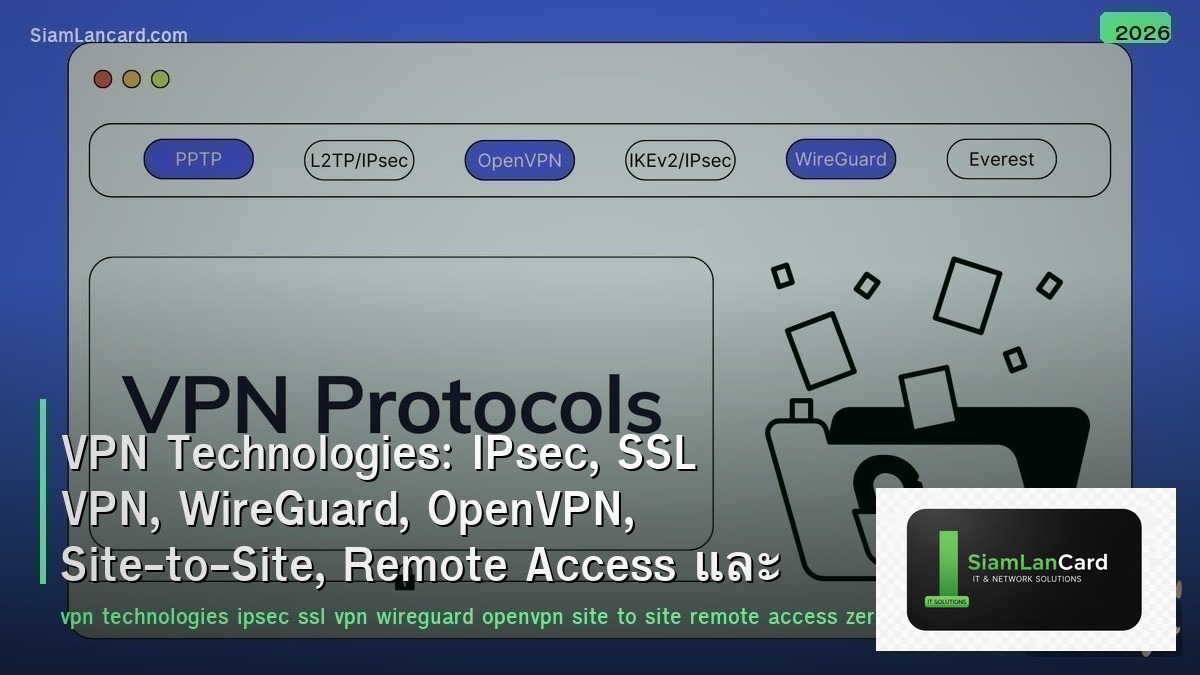 VPN Technologies: IPsec, SSL VPN, WireGuard, OpenVPN, Site-to-Site, Remote Acces