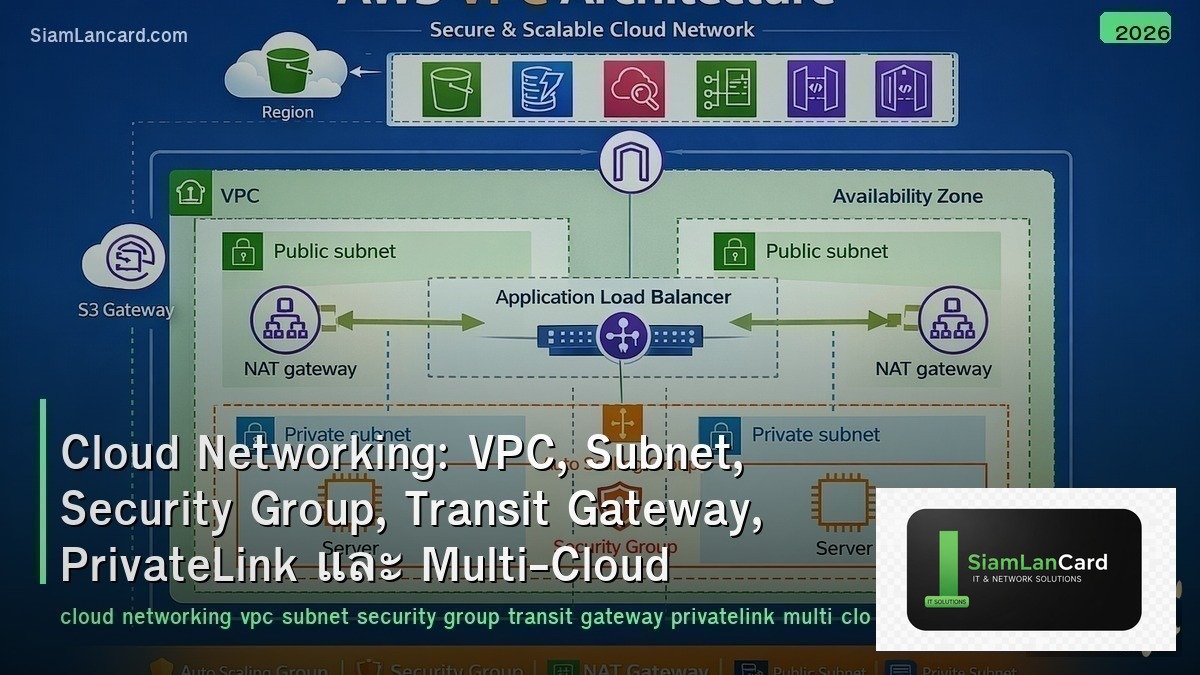 Cloud Networking: VPC, Subnet, Security Group, Transit Gateway, PrivateLink และ