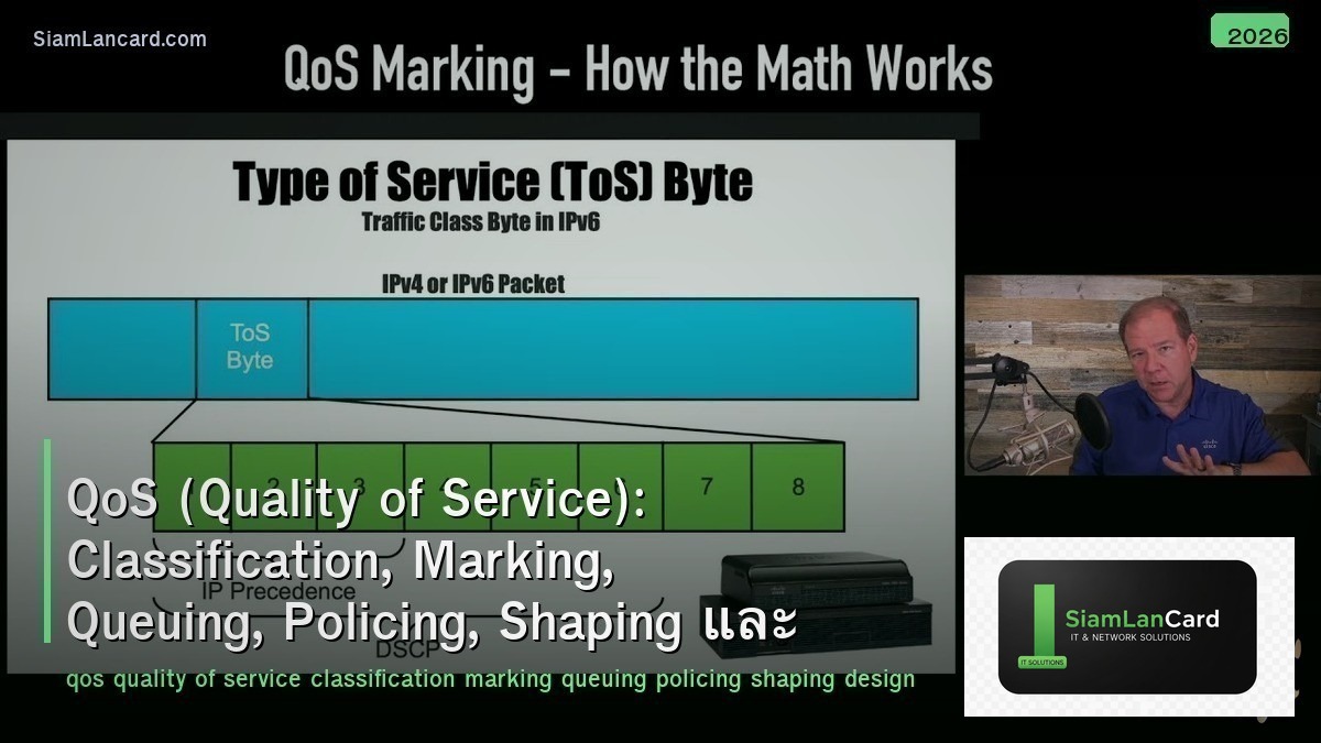QoS (Quality of Service): Classification, Marking, Queuing, Policing, Shaping แล