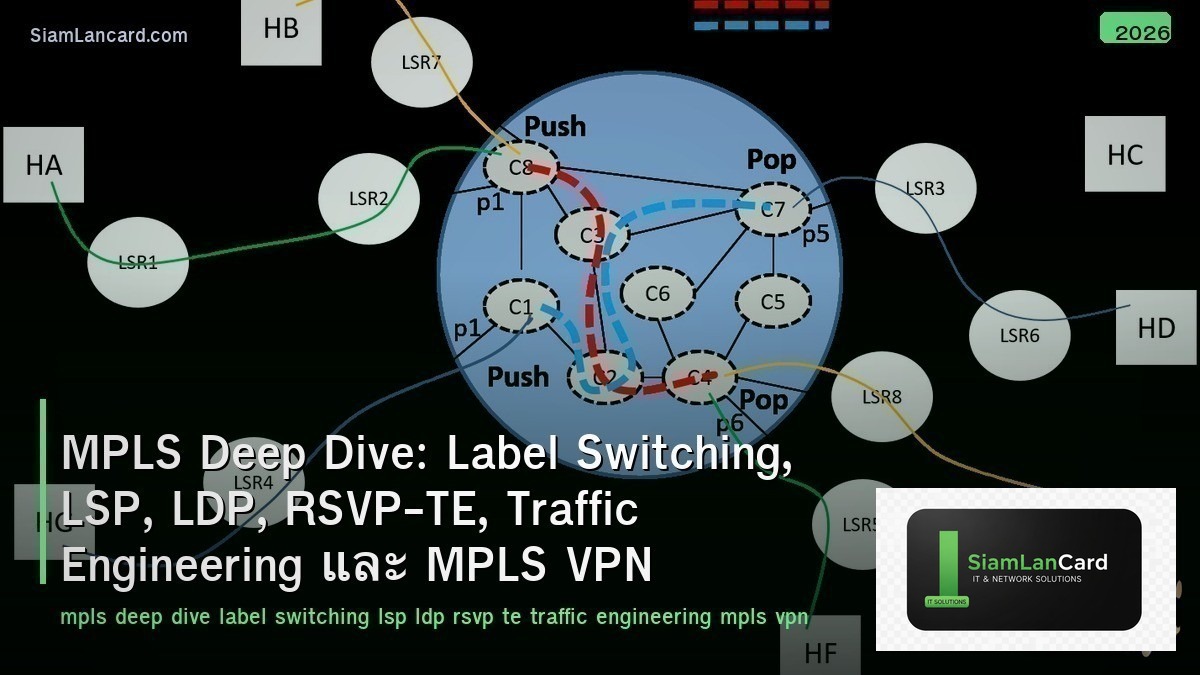 MPLS Deep Dive: Label Switching, LSP, LDP, RSVP-TE, Traffic Engineering และ MPLS