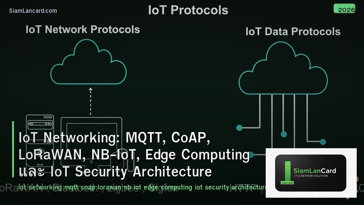 IoT Networking: MQTT, CoAP, LoRaWAN, NB-IoT, Edge Computing และ IoT Security Arc
