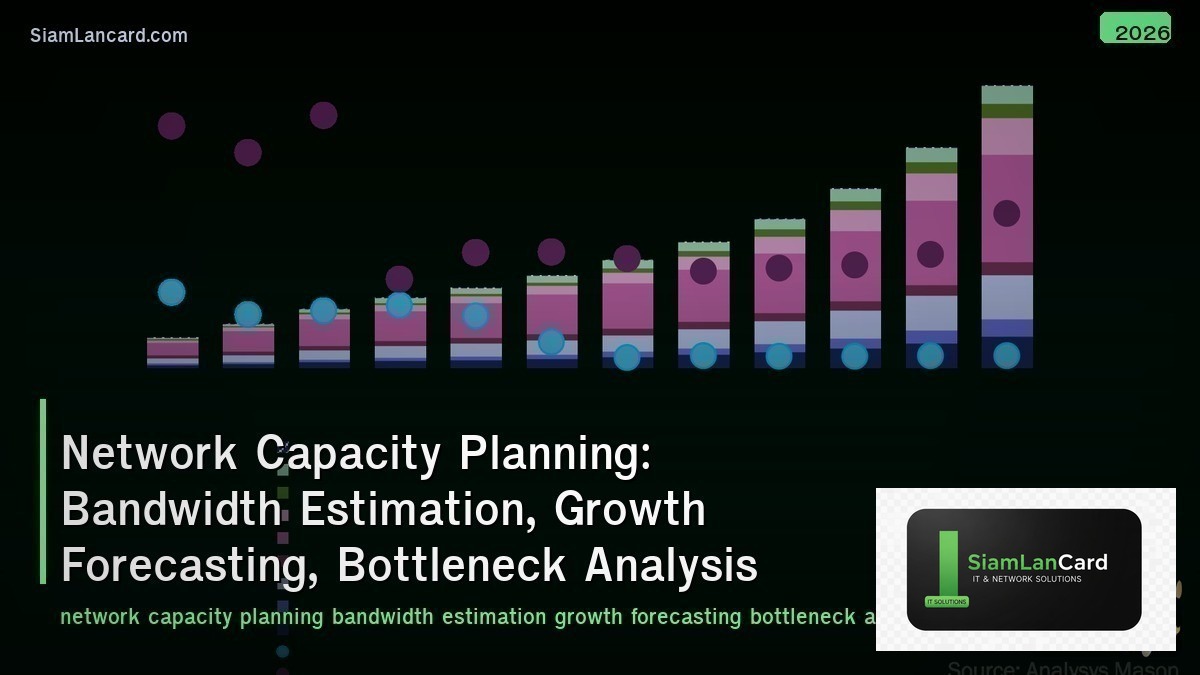 Network Capacity Planning: Bandwidth Estimation, Growth Forecasting, Bottleneck