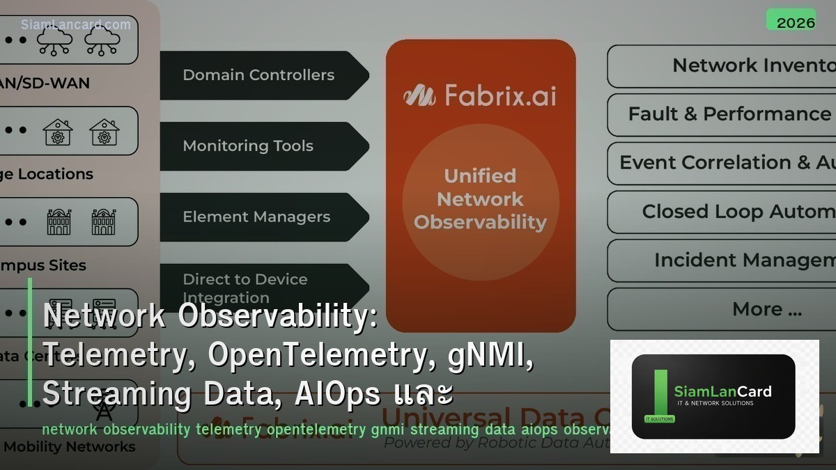 Network Observability: Telemetry, OpenTelemetry, gNMI, Streaming Data, AIOps และ