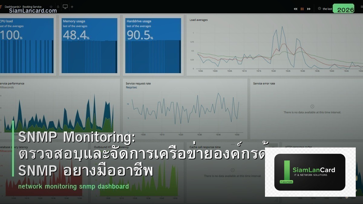 SNMP Monitoring: ตรวจสอบและจัดการเครือข่ายองค์กรด้วย SNMP อย่างมืออาชีพ