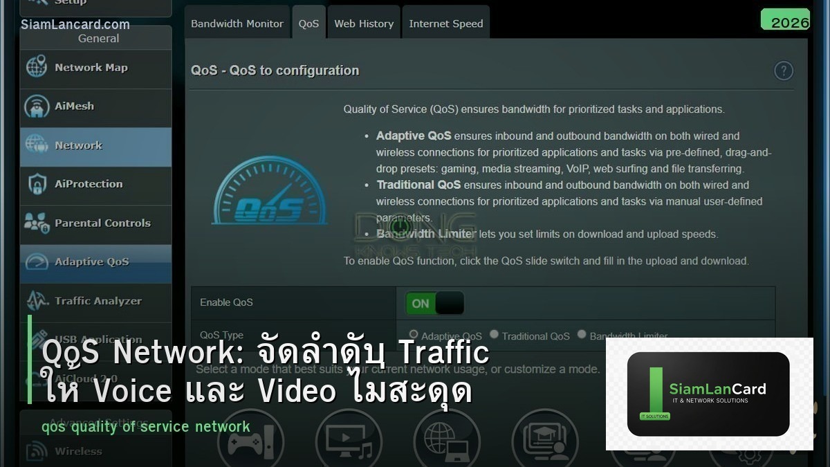 QoS Network: จัดลำดับ Traffic ให้ Voice และ Video ไม่สะดุด