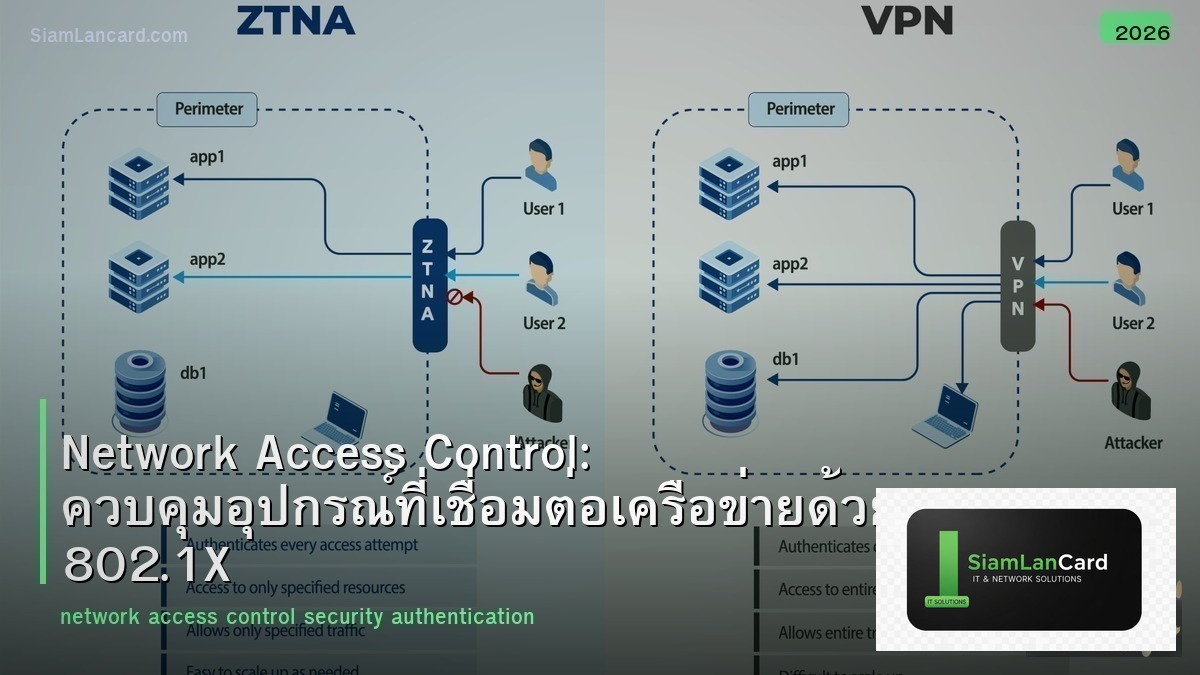 Network Access Control: ควบคุมอุปกรณ์ที่เชื่อมต่อเครือข่ายด้วย 802.1X