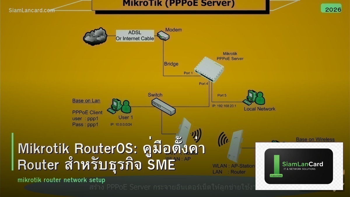 Mikrotik RouterOS: คู่มือตั้งค่า Router สำหรับธุรกิจ SME