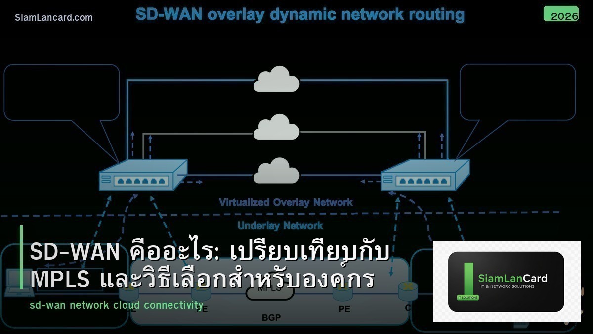 SD-WAN คืออะไร: เปรียบเทียบกับ MPLS และวิธีเลือกสำหรับองค์กร