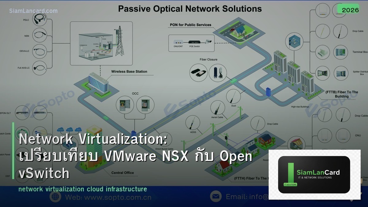 Network Virtualization: เปรียบเทียบ VMware NSX กับ Open vSwitch