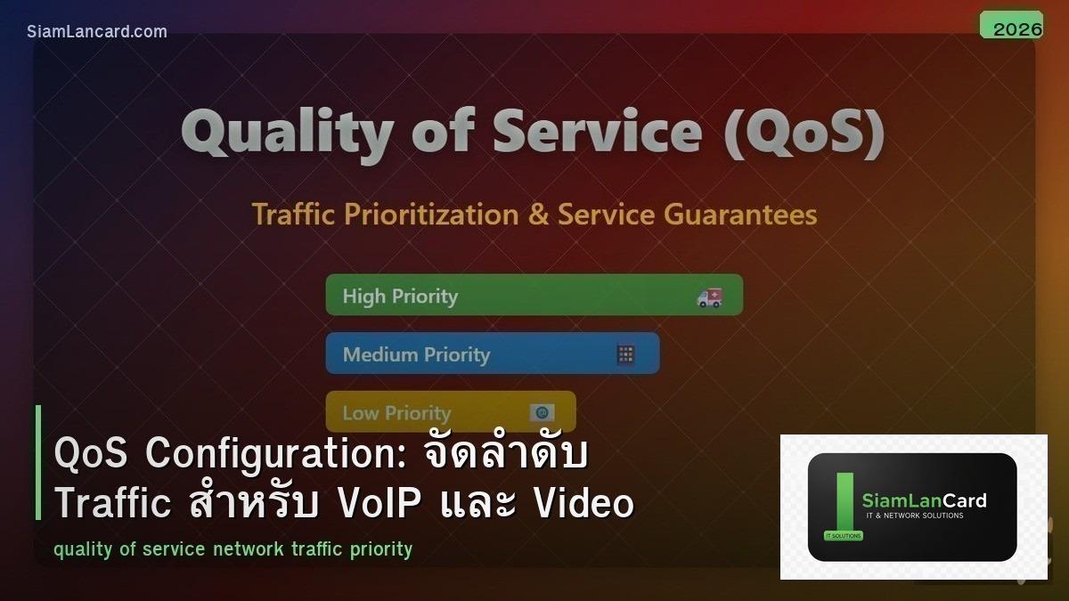 QoS Configuration: จัดลำดับ Traffic สำหรับ VoIP และ Video