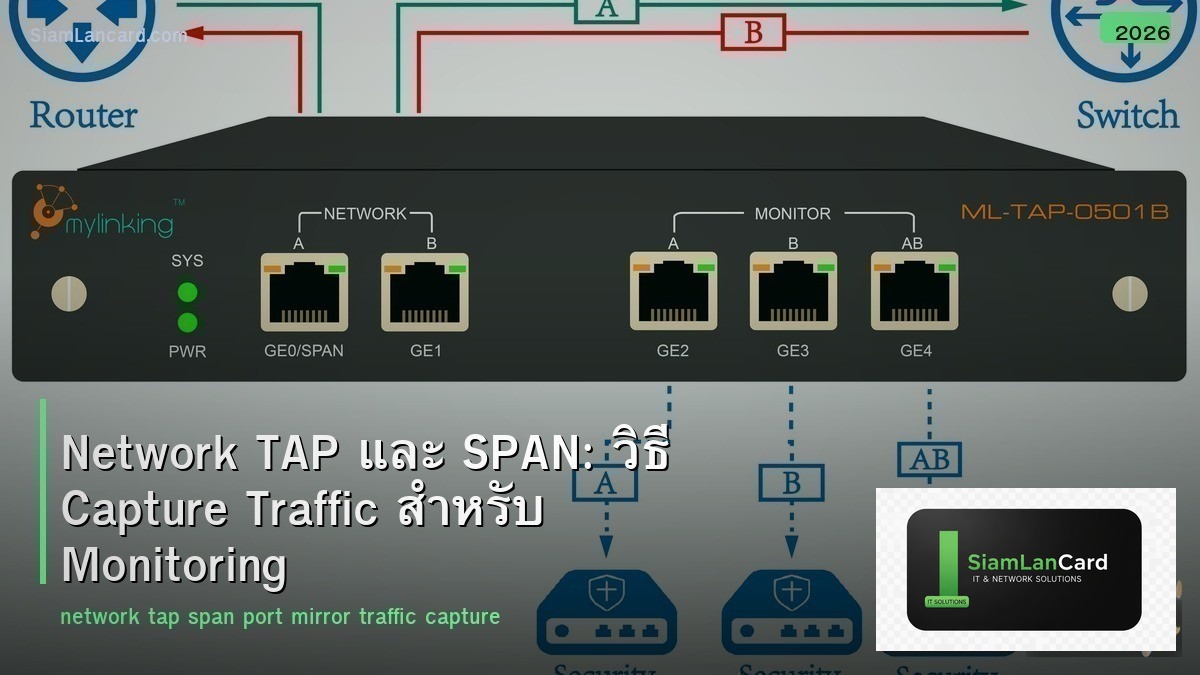 Network TAP และ SPAN: วิธี Capture Traffic สำหรับ Monitoring