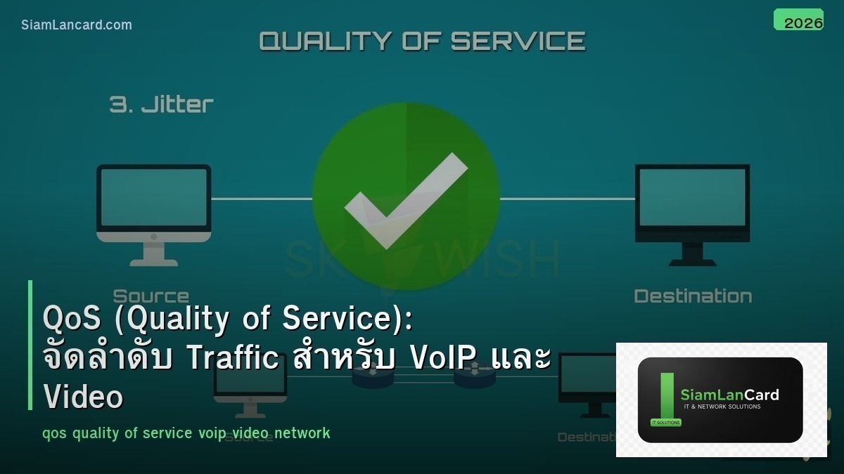 QoS (Quality of Service): จัดลำดับ Traffic สำหรับ VoIP และ Video