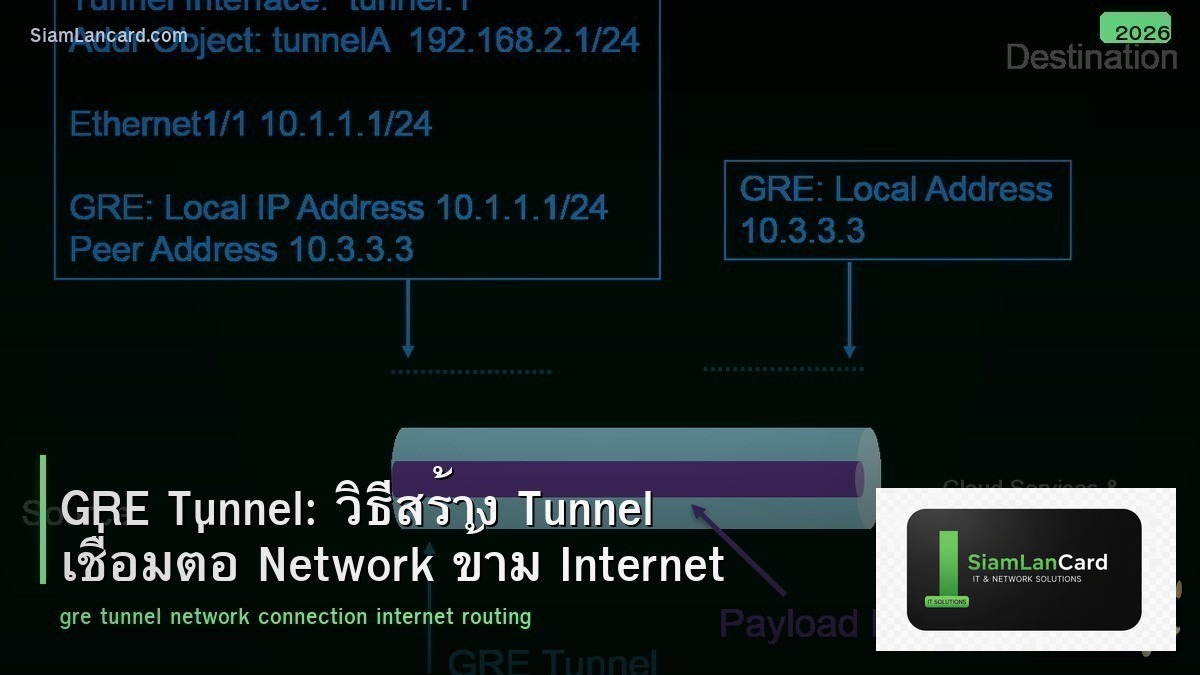 GRE Tunnel: วิธีสร้าง Tunnel เชื่อมต่อ Network ข้าม Internet