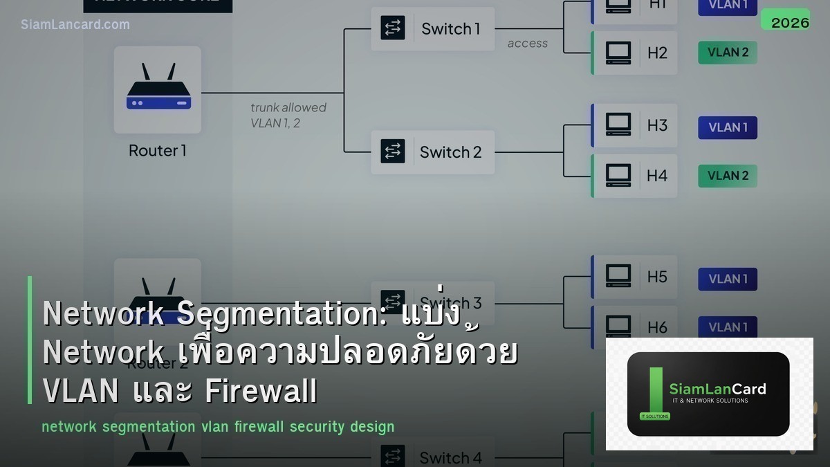 Network Segmentation: แบ่ง Network เพื่อความปลอดภัยด้วย VLAN และ Firewall