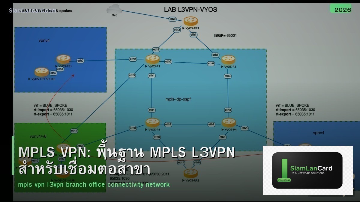 MPLS VPN: พื้นฐาน MPLS L3VPN สำหรับเชื่อมต่อสาขา