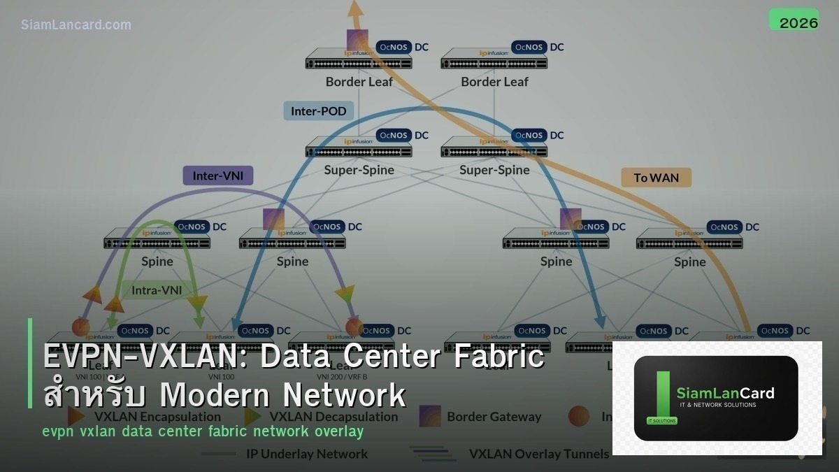 EVPN-VXLAN: Data Center Fabric สำหรับ Modern Network