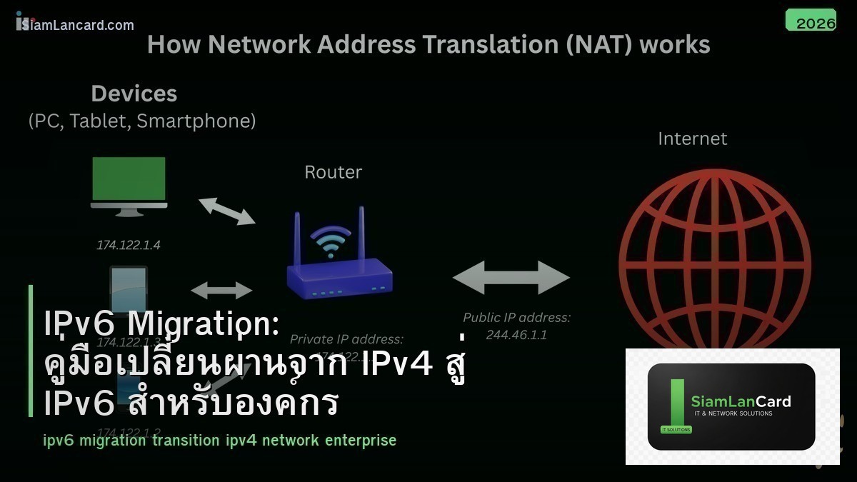 IPv6 Migration: คู่มือเปลี่ยนผ่านจาก IPv4 สู่ IPv6 สำหรับองค์กร