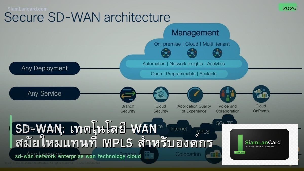 SD-WAN: เทคโนโลยี WAN สมัยใหม่แทนที่ MPLS สำหรับองค์กร