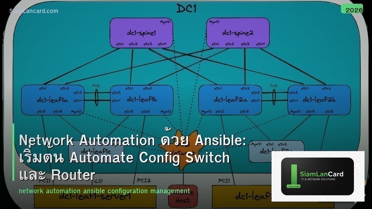 Network Automation ด้วย Ansible: เริ่มต้น Automate Config Switch และ Router