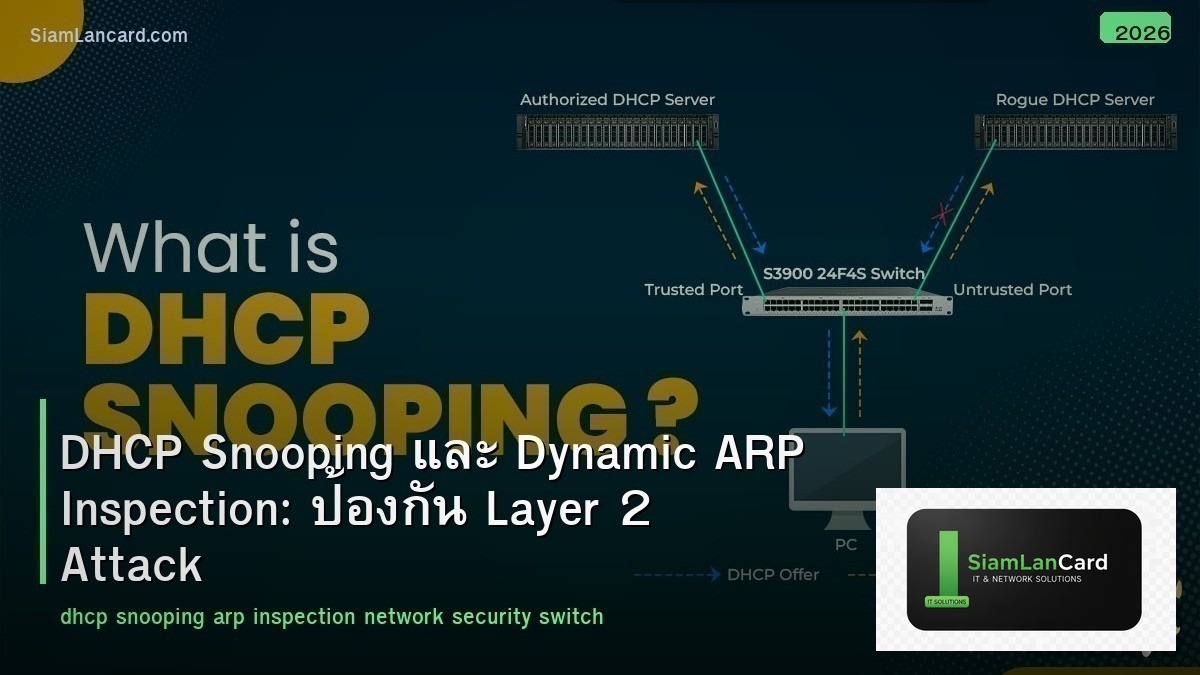DHCP Snooping และ Dynamic ARP Inspection: ป้องกัน Layer 2 Attack