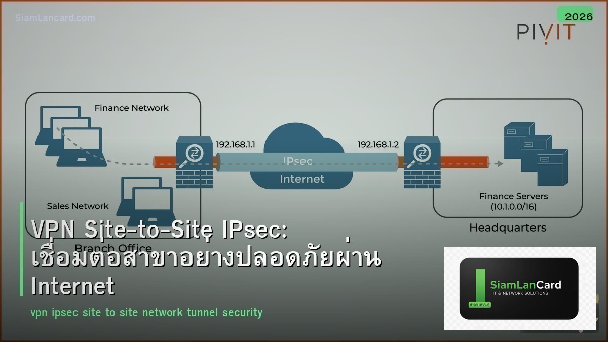 VPN Site-to-Site IPsec: เชื่อมต่อสาขาอย่างปลอดภัยผ่าน Internet