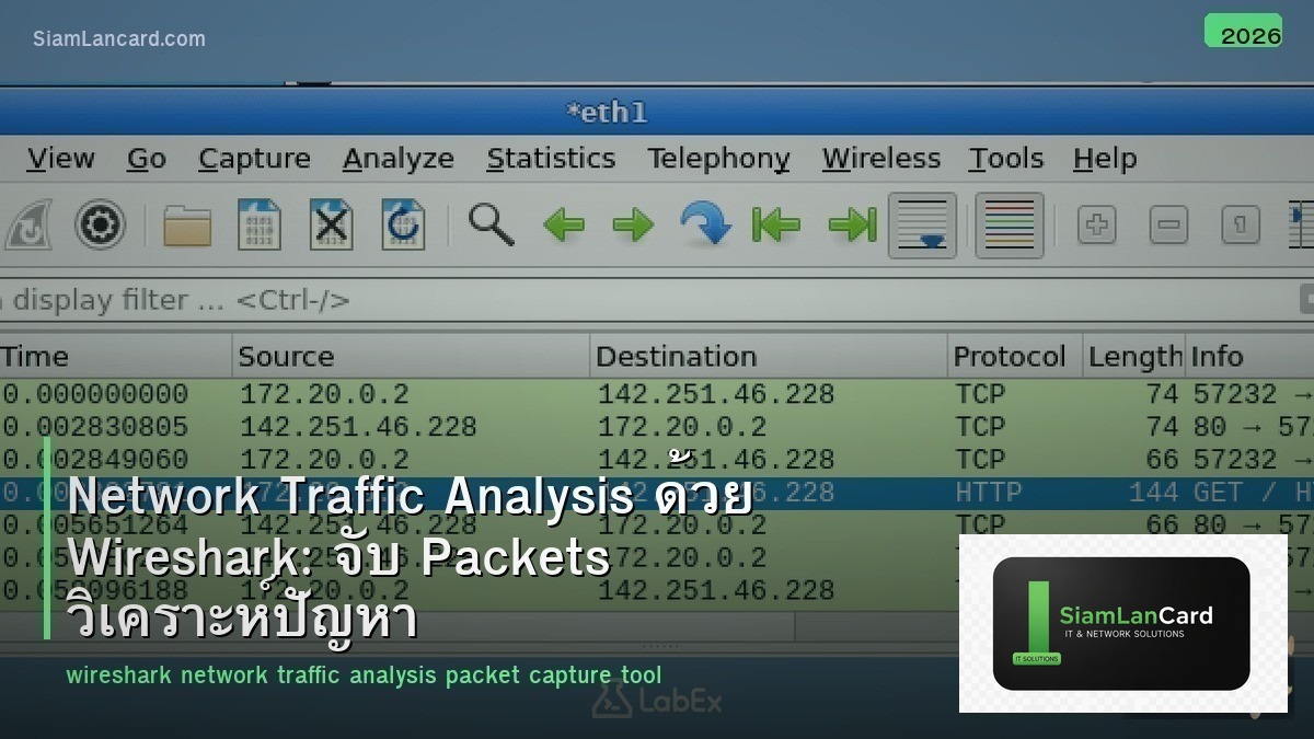 Network Traffic Analysis ด้วย Wireshark: จับ Packets วิเคราะห์ปัญหา
