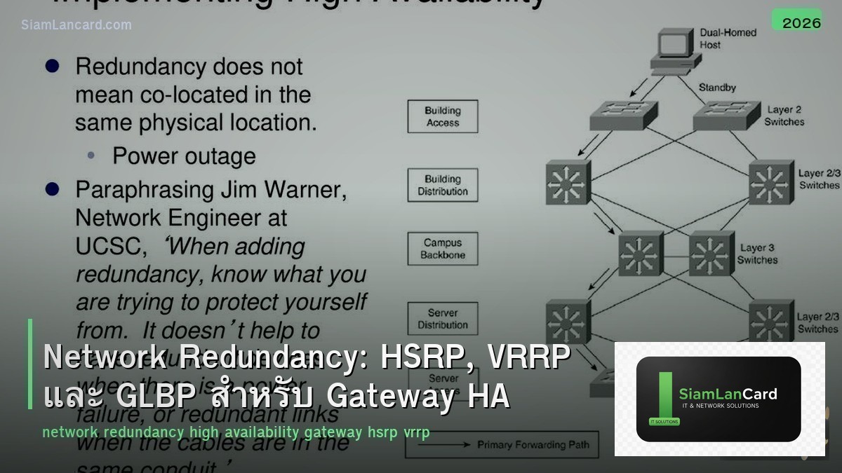 Network Redundancy: HSRP, VRRP และ GLBP สำหรับ Gateway HA