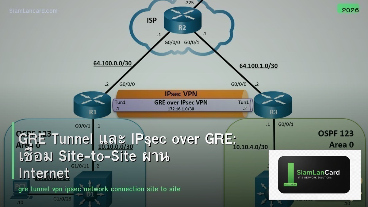 GRE Tunnel และ IPsec over GRE: เชื่อม Site-to-Site ผ่าน Internet