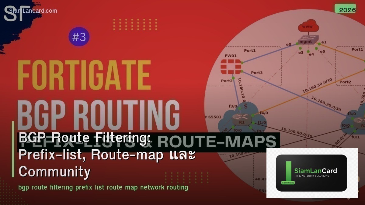 BGP Route Filtering: Prefix-list, Route-map และ Community