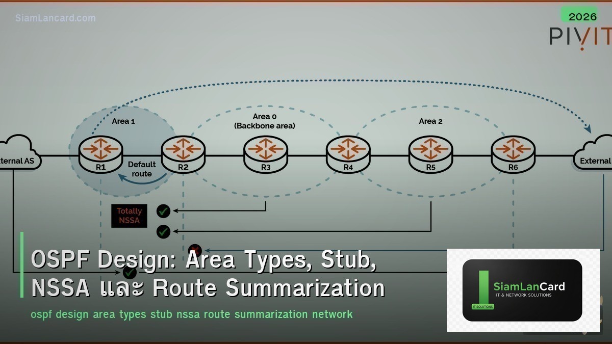 OSPF Design: Area Types, Stub, NSSA และ Route Summarization