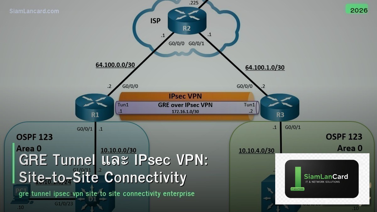 GRE Tunnel และ IPsec VPN: Site-to-Site Connectivity