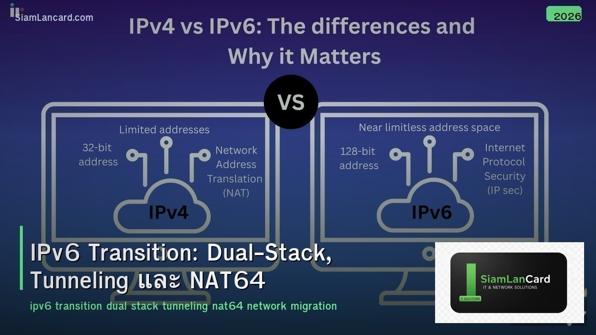IPv6 Transition: Dual-Stack, Tunneling และ NAT64