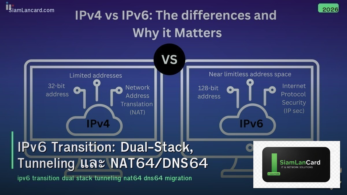 IPv6 Transition: Dual-Stack, Tunneling และ NAT64/DNS64