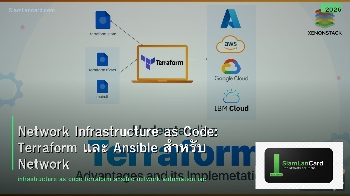 Network Infrastructure as Code: Terraform และ Ansible สำหรับ Network