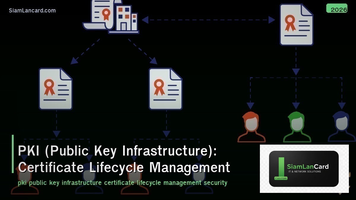 PKI (Public Key Infrastructure): Certificate Lifecycle Management