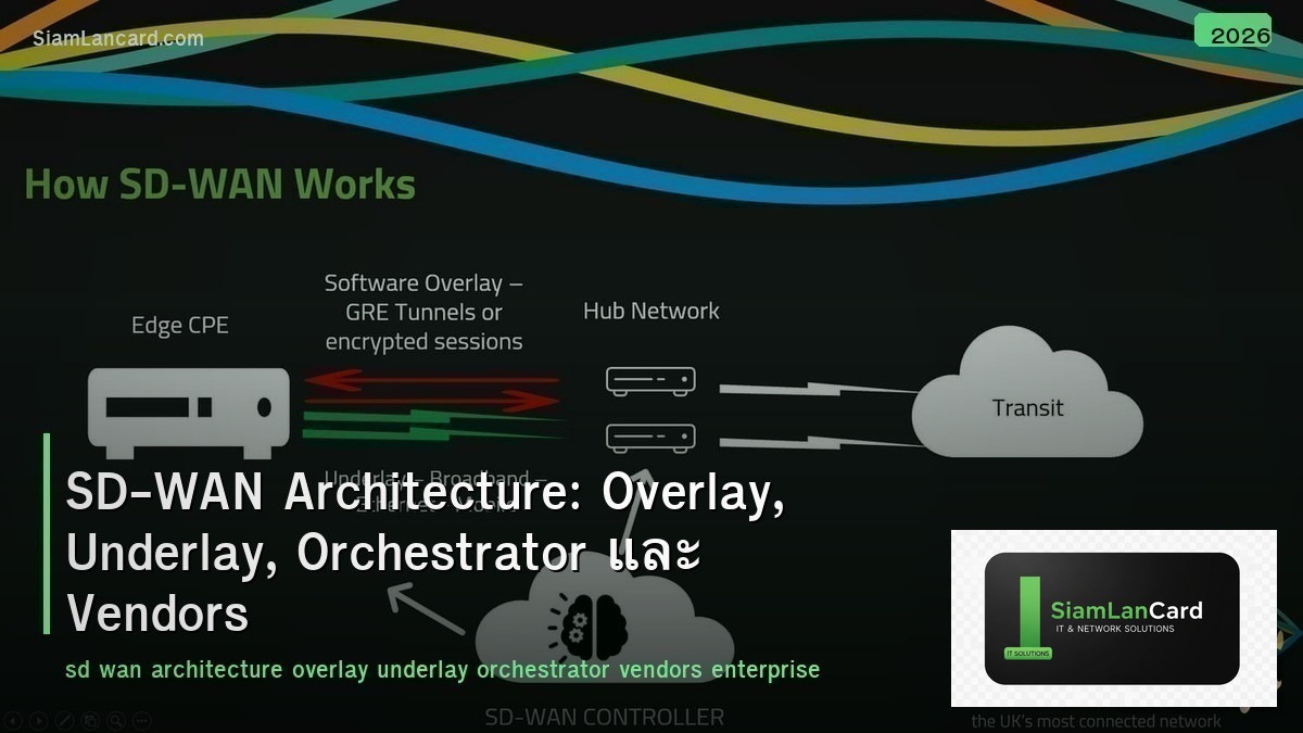 SD-WAN Architecture: Overlay, Underlay, Orchestrator และ Vendors