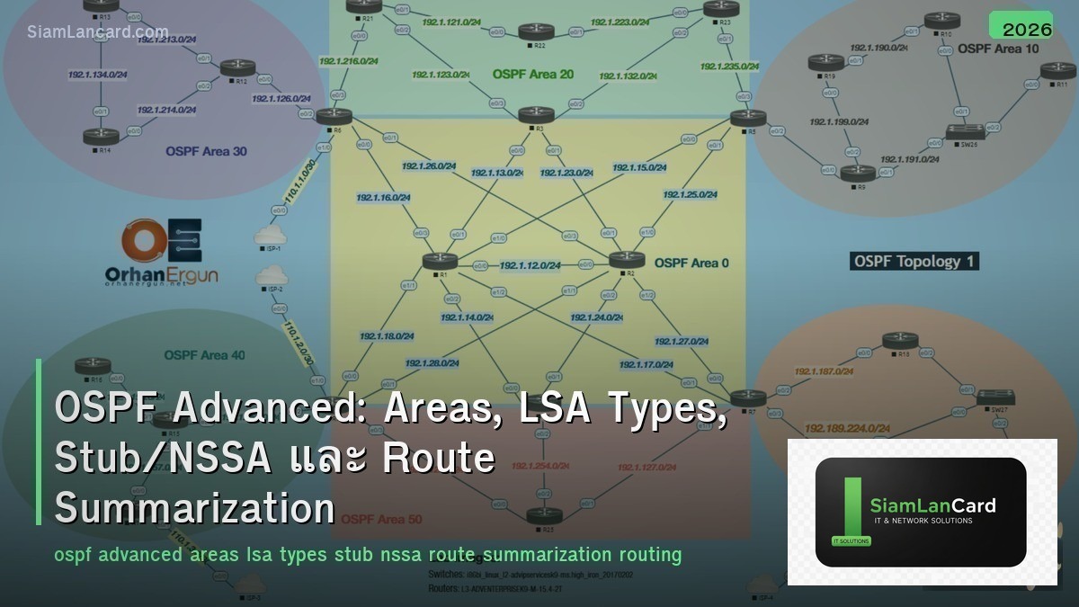 OSPF Advanced: Areas, LSA Types, Stub/NSSA และ Route Summarization