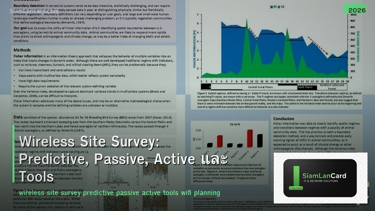 Wireless Site Survey: Predictive, Passive, Active และ Tools