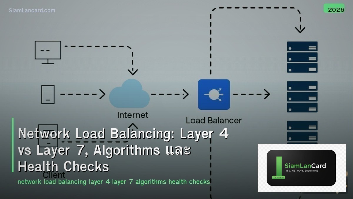 Network Load Balancing: Layer 4 vs Layer 7, Algorithms และ Health Checks