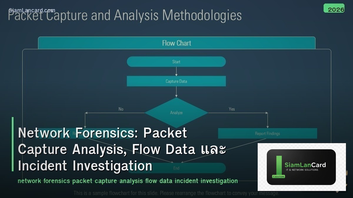 Network Forensics: Packet Capture Analysis, Flow Data และ Incident Investigation