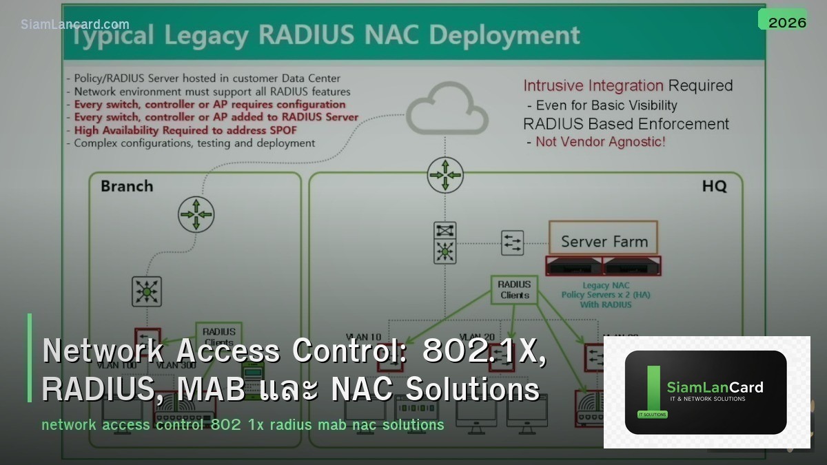 Network Access Control: 802.1X, RADIUS, MAB และ NAC Solutions